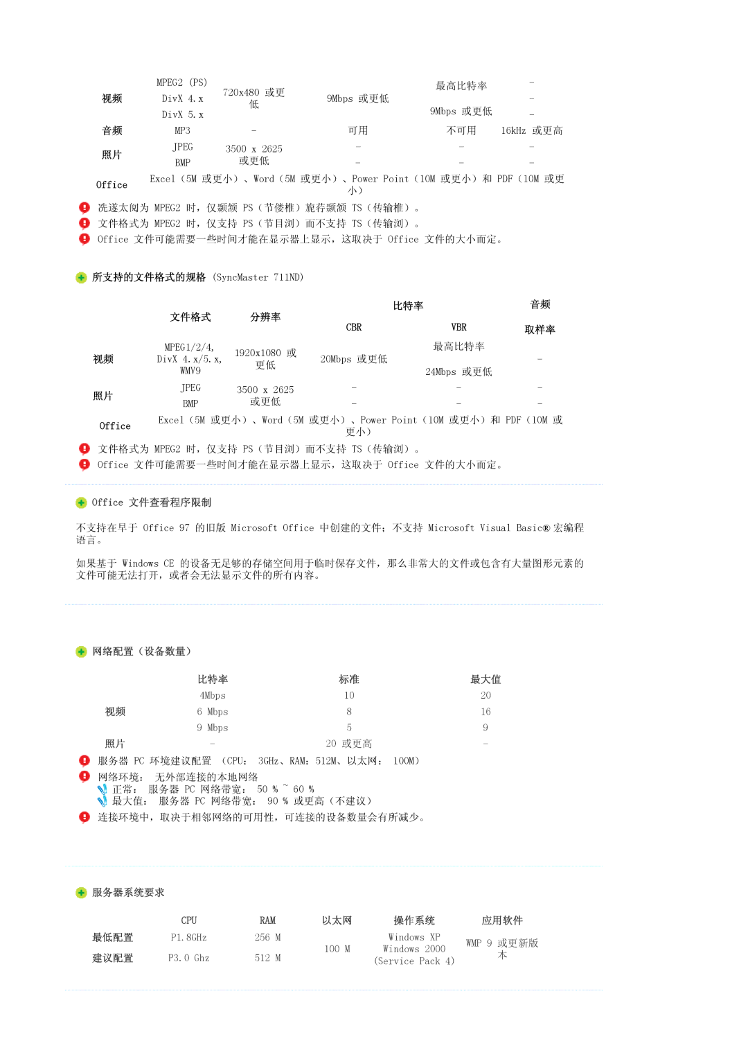 Samsung LS17SRTTSN/EDC manual Office, Cbr Vbr 