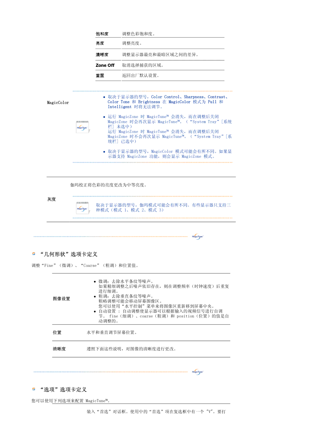 Samsung LS17SRTTSN/EDC manual 几何形状选项卡定义 