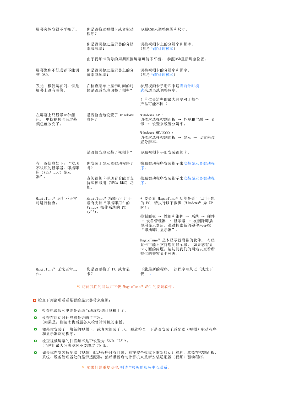 Samsung LS17SRTTSN/EDC manual 检查下列诸项看看是否给显示器带来麻烦： 