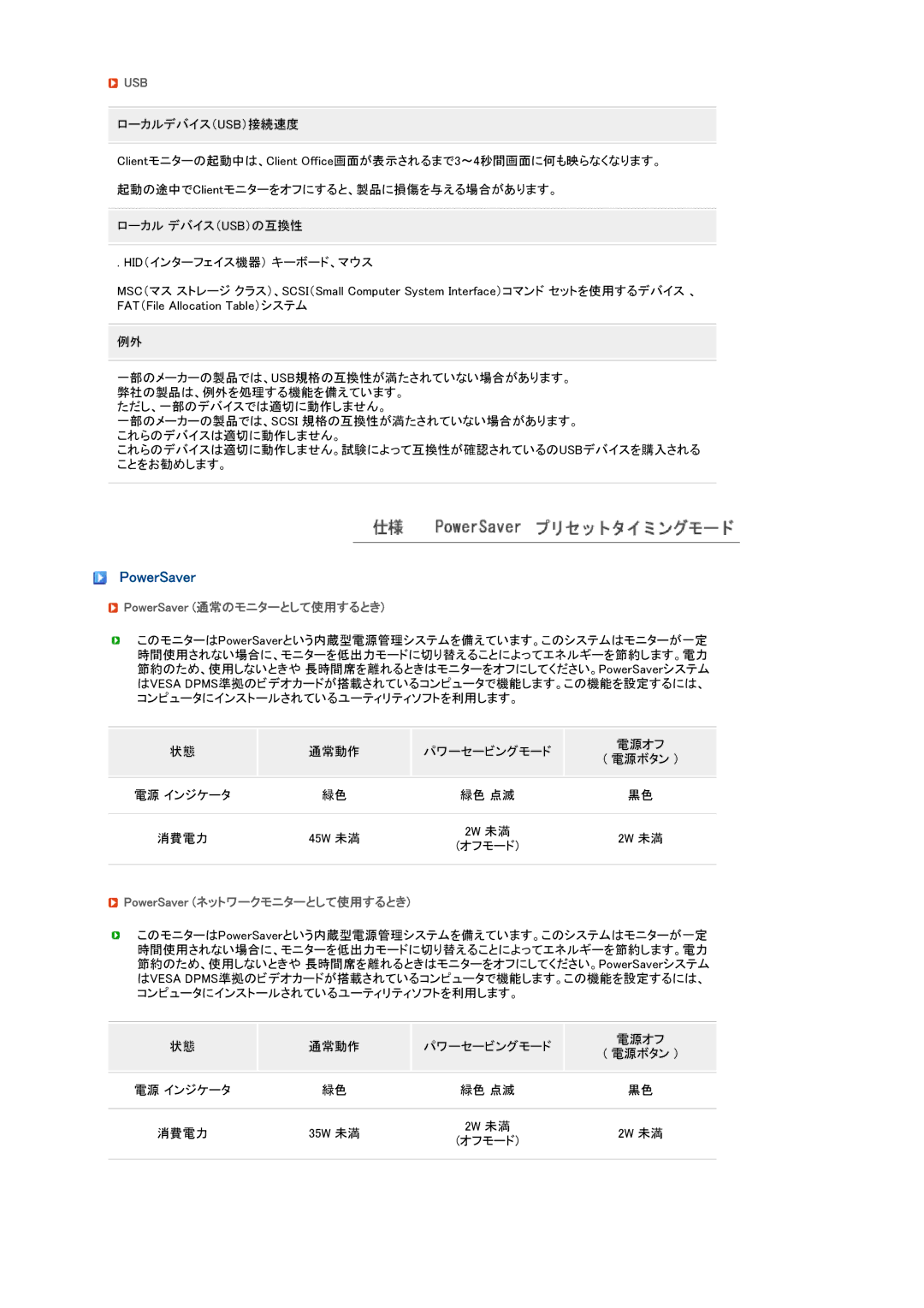 Samsung LS17SRTTSN/XSJ manual PowerSaver 通常のモニターとして使用するとき, PowerSaver ネットワークモニターとして使用するとき 