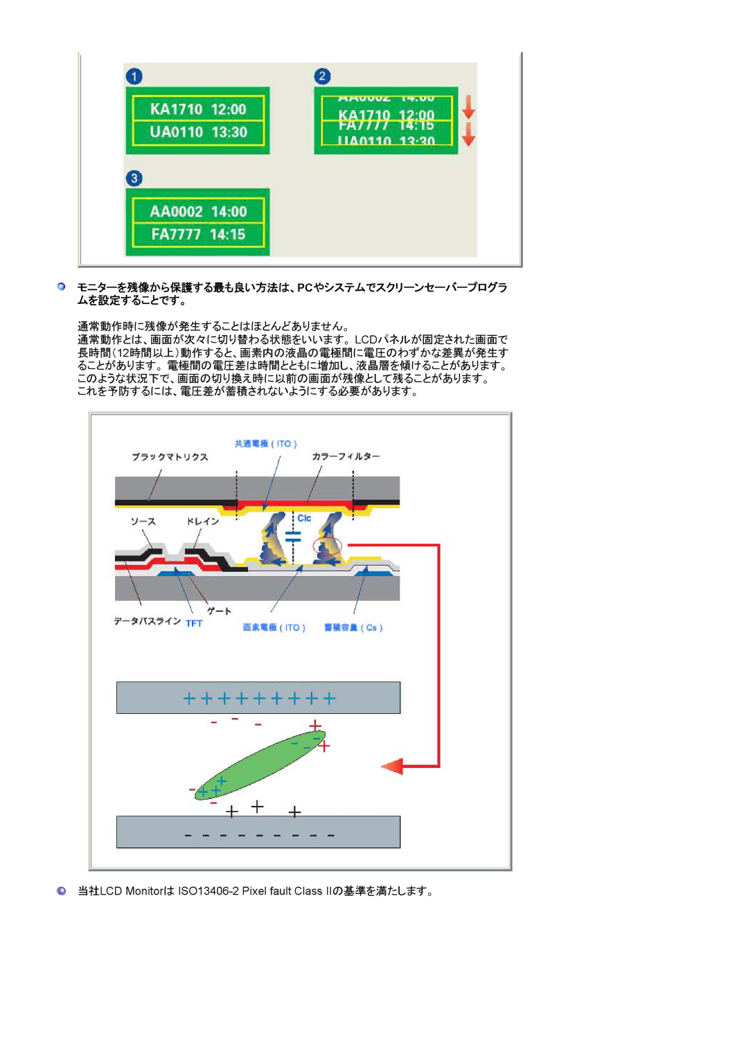 Samsung LS17SRTTSN/XSJ manual モニターを残像から保護する最も良い方法は、Pcやシステムでスクリーンセーバープログラ ムを設定することです。 