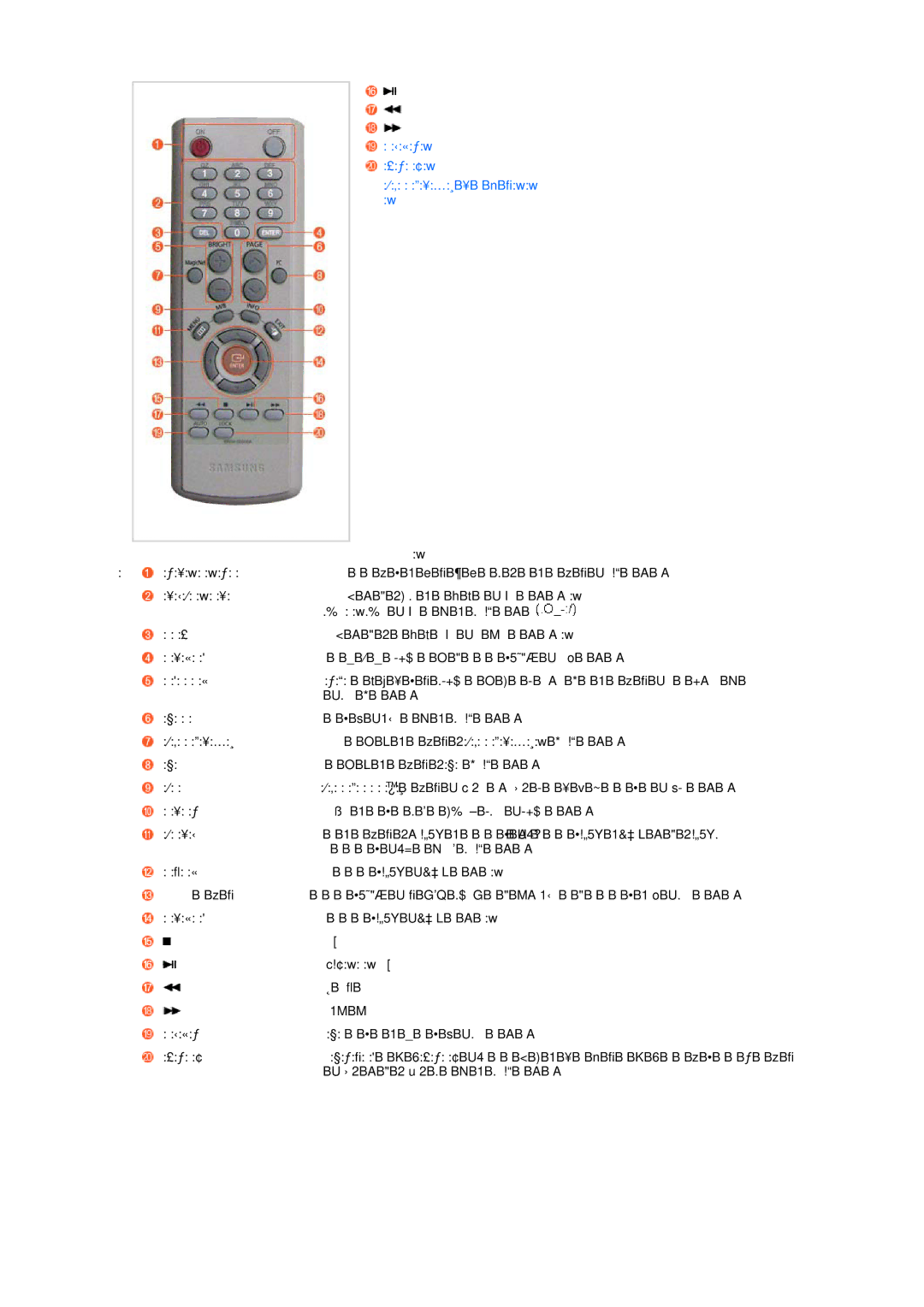 Samsung LS17SRTTSN/XSJ manual 数字または英語のテキストを入力します。 