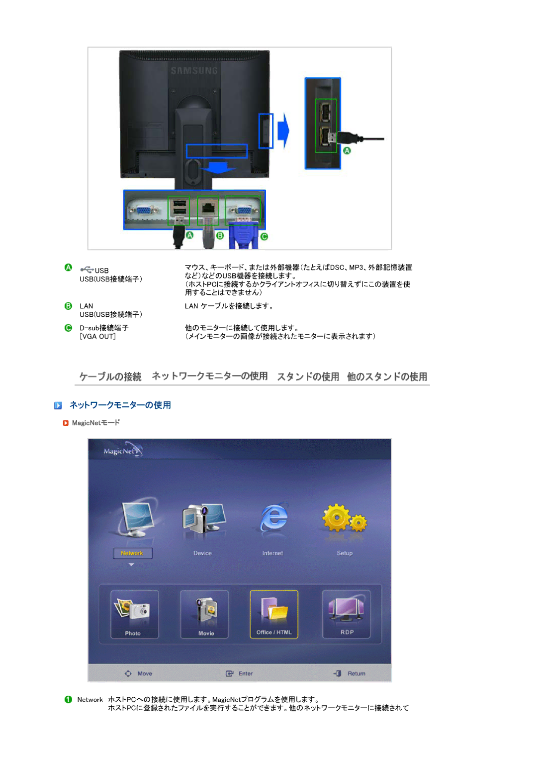 Samsung LS17SRTTSN/XSJ manual ネットワークモニターの使用, MagicNetモード 