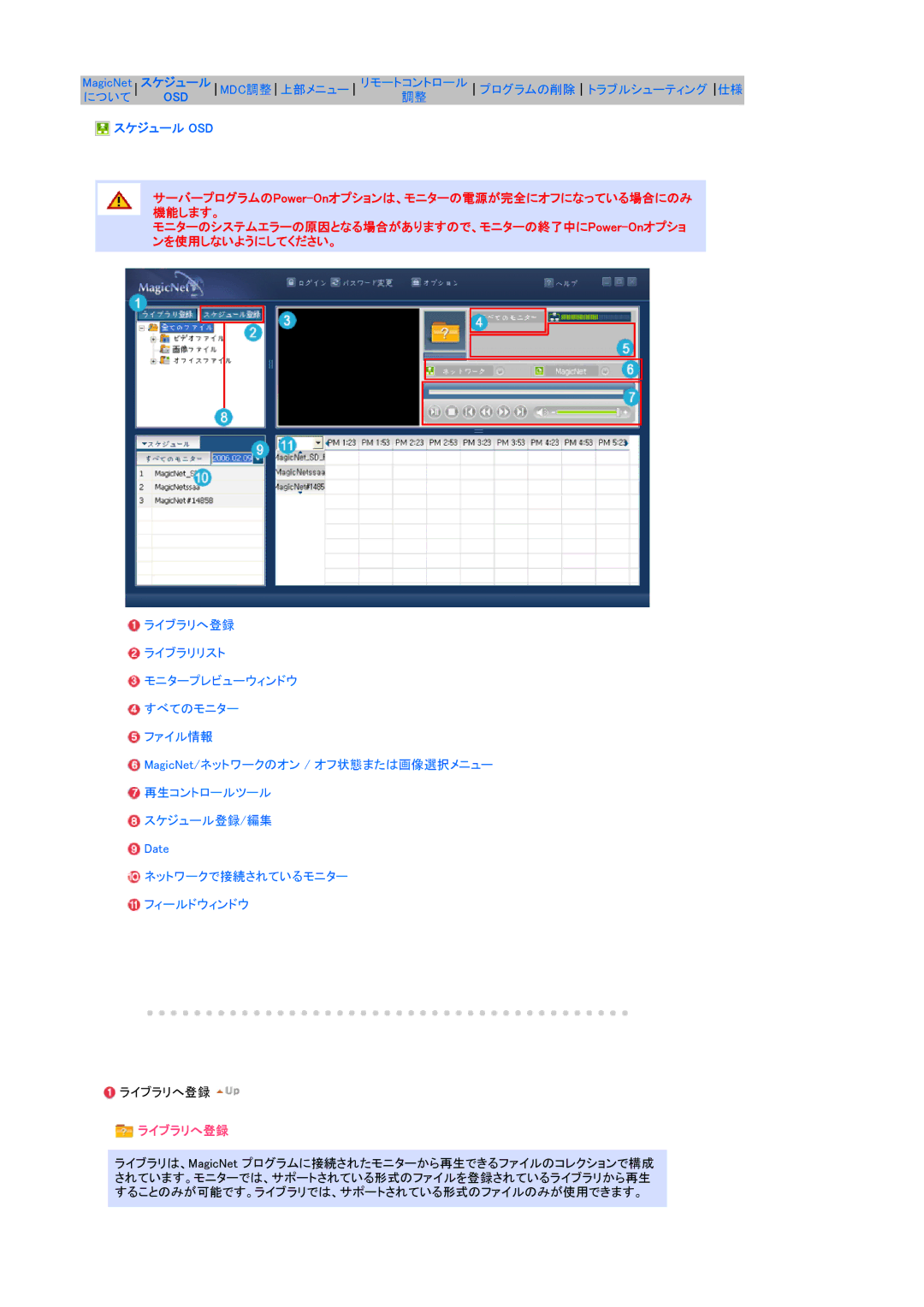 Samsung LS17SRTTSN/XSJ manual ライブラリへ登録 