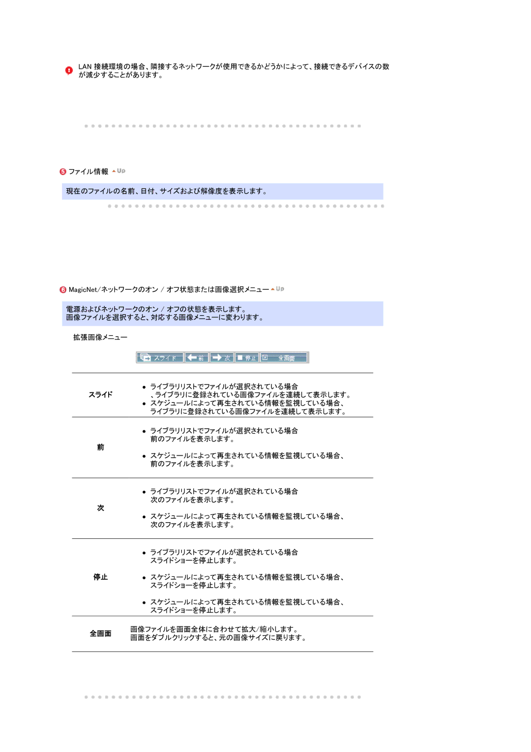 Samsung LS17SRTTSN/XSJ manual 