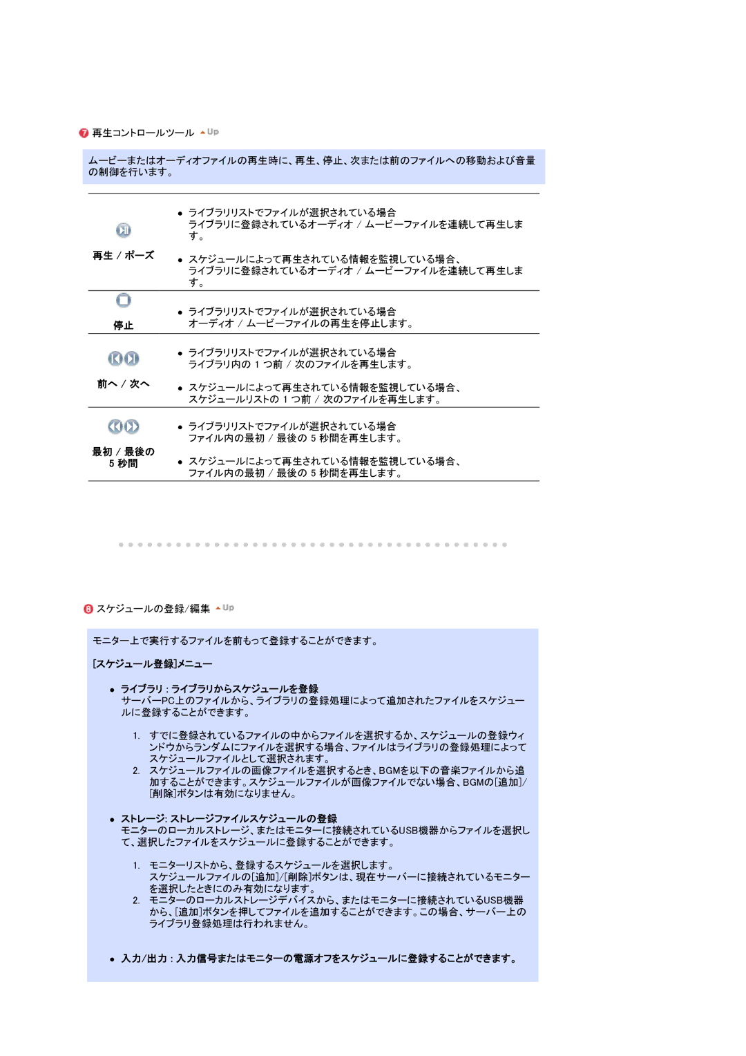 Samsung LS17SRTTSN/XSJ manual スケジュール登録メニュー ライブラリ ライブラリからスケジュールを登録, ストレージ ストレージファイルスケジュールの登録 