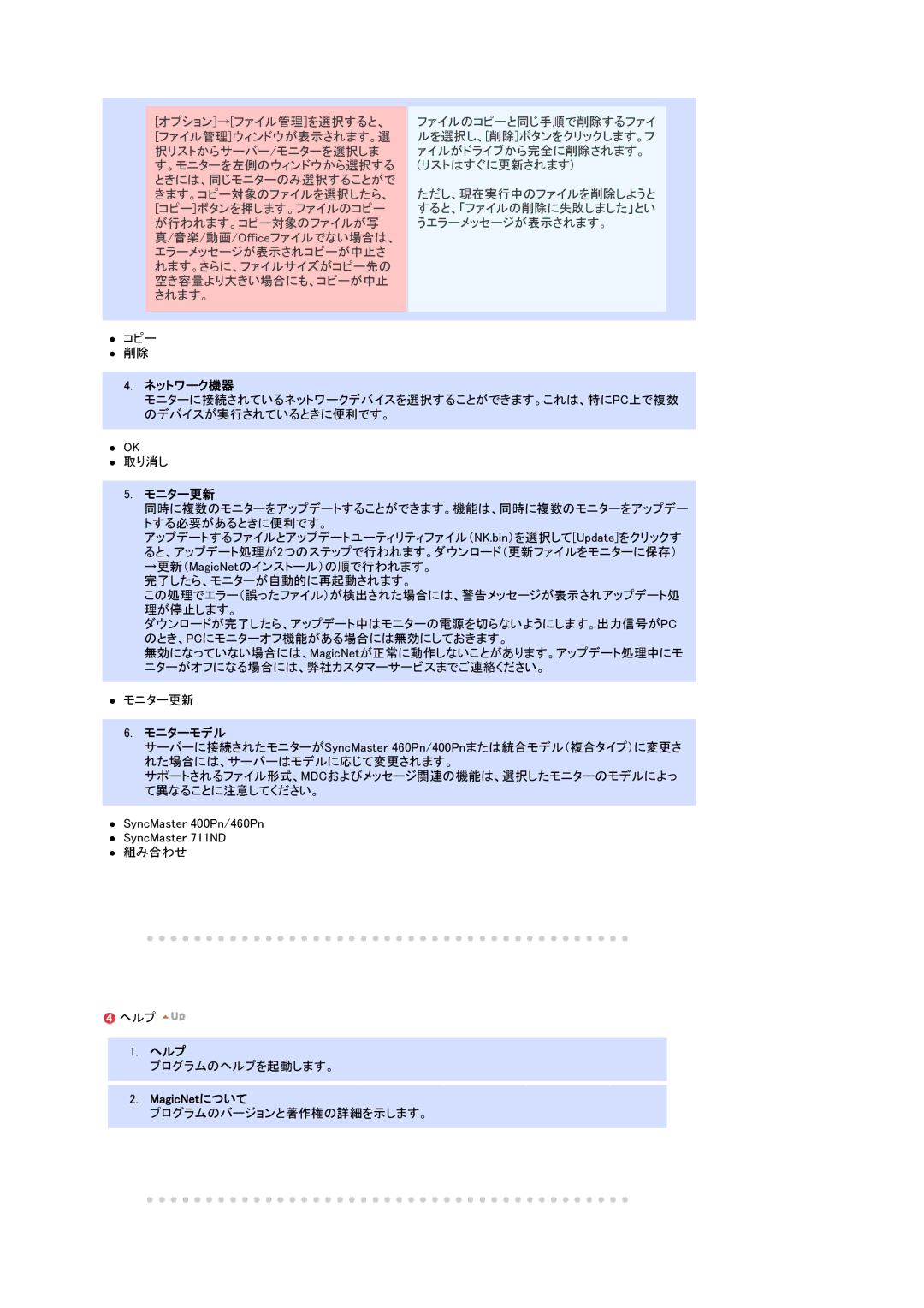 Samsung LS17SRTTSN/XSJ manual ネットワーク機器, モニター更新, モニターモデル, ヘルプ 