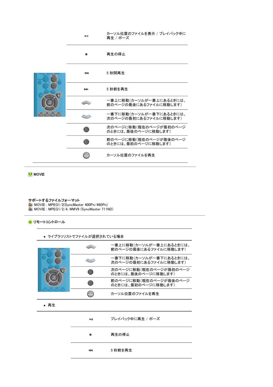 Samsung LS17SRTTSN/XSJ manual Movie 