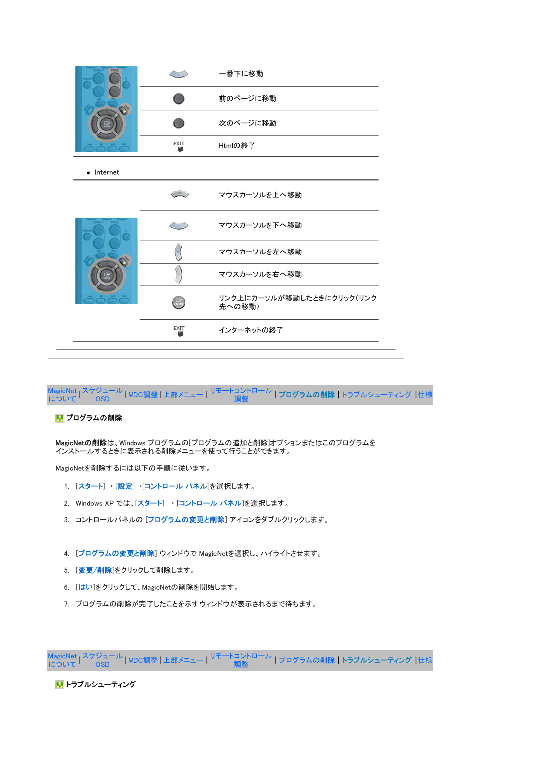 Samsung LS17SRTTSN/XSJ manual プログラムの削除, トラブルシューティング 