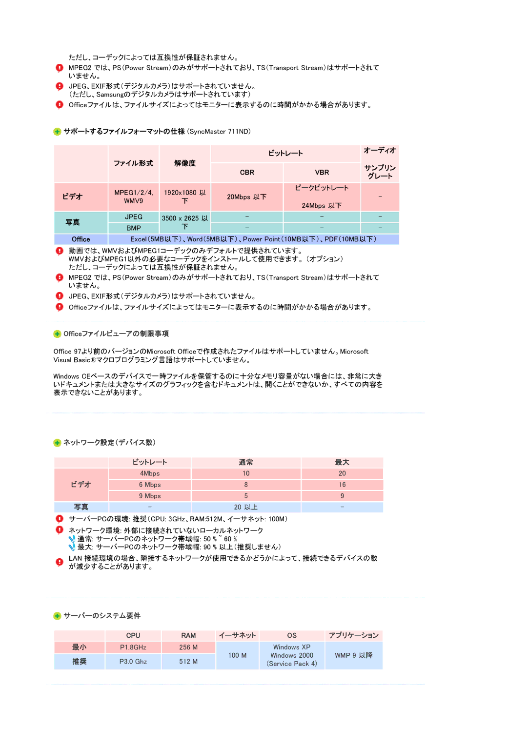 Samsung LS17SRTTSN/XSJ manual サポートするファイルフォーマットの仕様 SyncMaster 711ND ビットレート, Officeファイルビューアの制限事項 