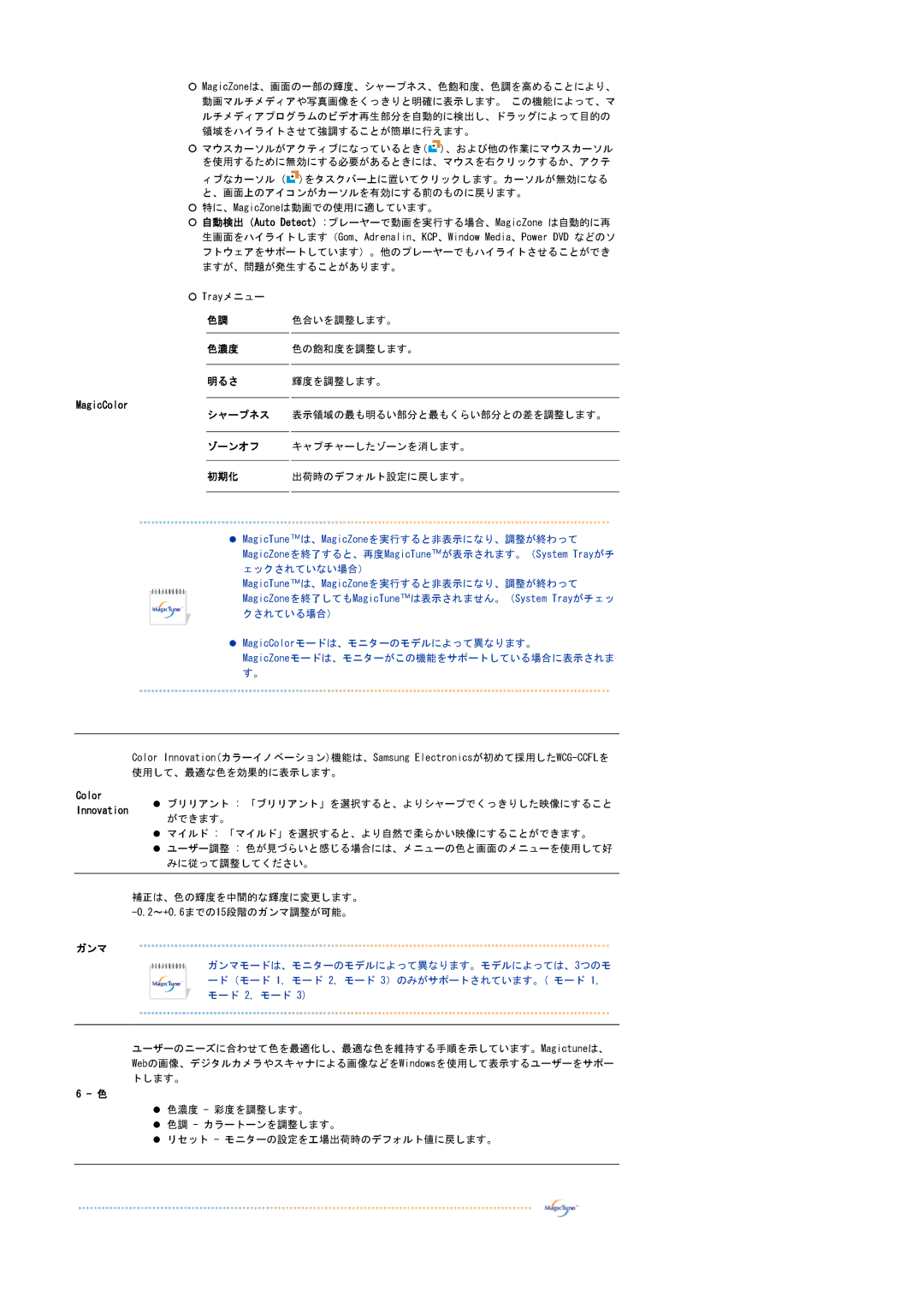 Samsung LS17SRTTSN/XSJ manual 色合いを調整します。 