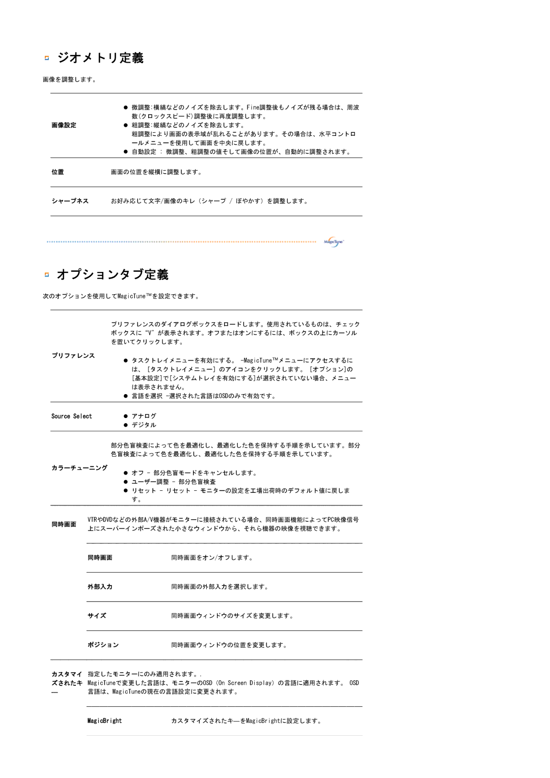 Samsung LS17SRTTSN/XSJ manual ジオメトリ定義 