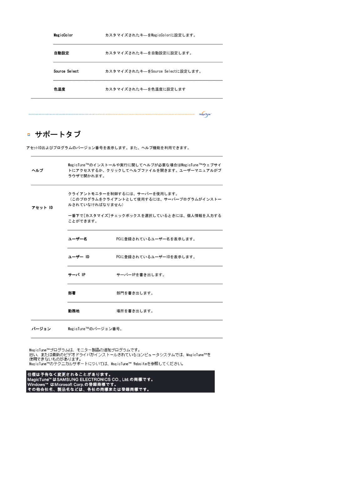 Samsung LS17SRTTSN/XSJ manual サポートタブ 