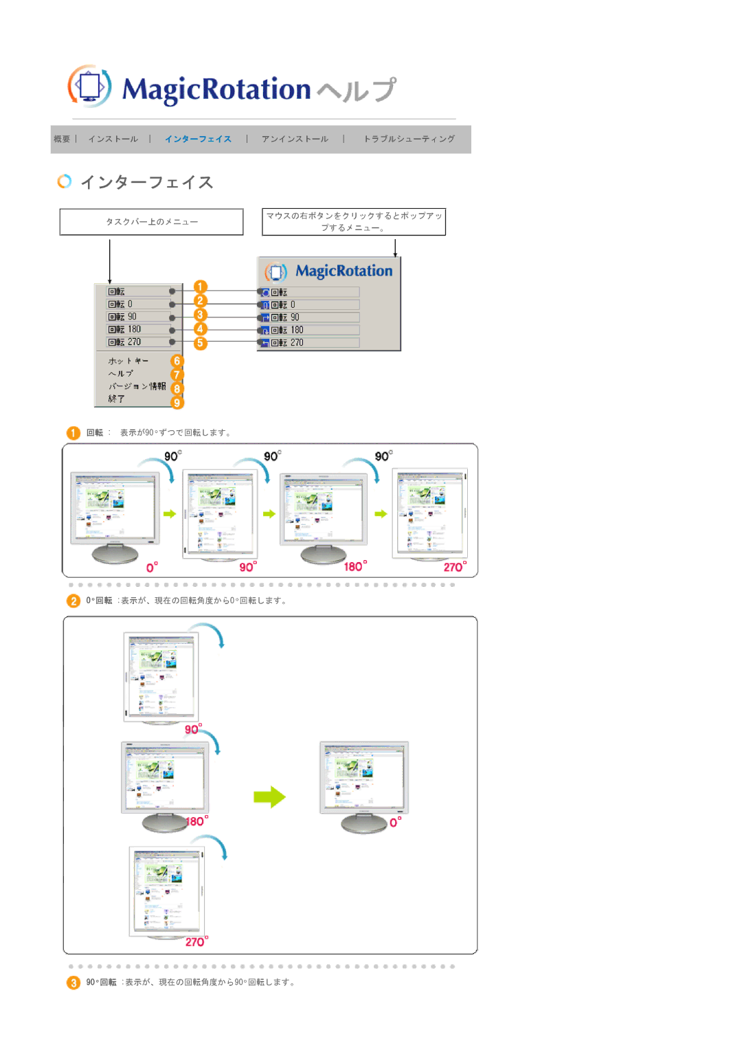 Samsung LS17SRTTSN/XSJ manual インターフェイス 