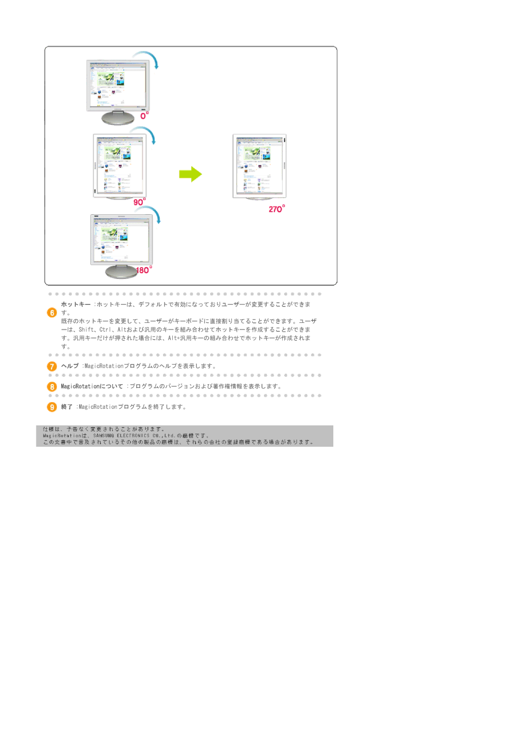 Samsung LS17SRTTSN/XSJ manual 終了 MagicRotationプログラムを終了します。 