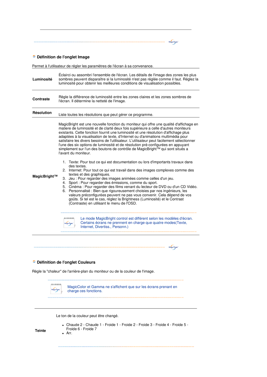 Samsung LS17TBTQS/EDC manual Définition de longlet Image 