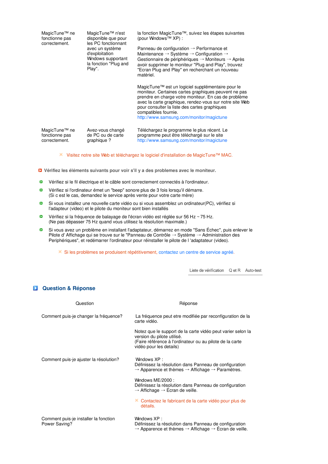 Samsung LS17TBTQS/EDC manual Question & Réponse 