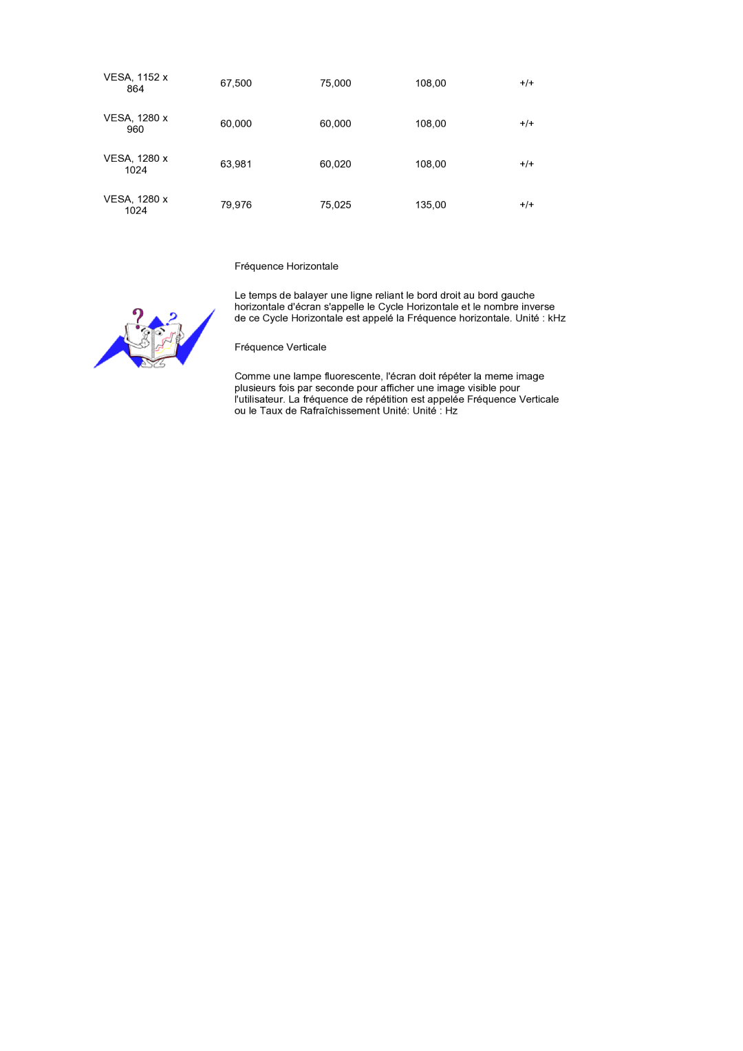 Samsung LS17TBTQS/EDC manual 