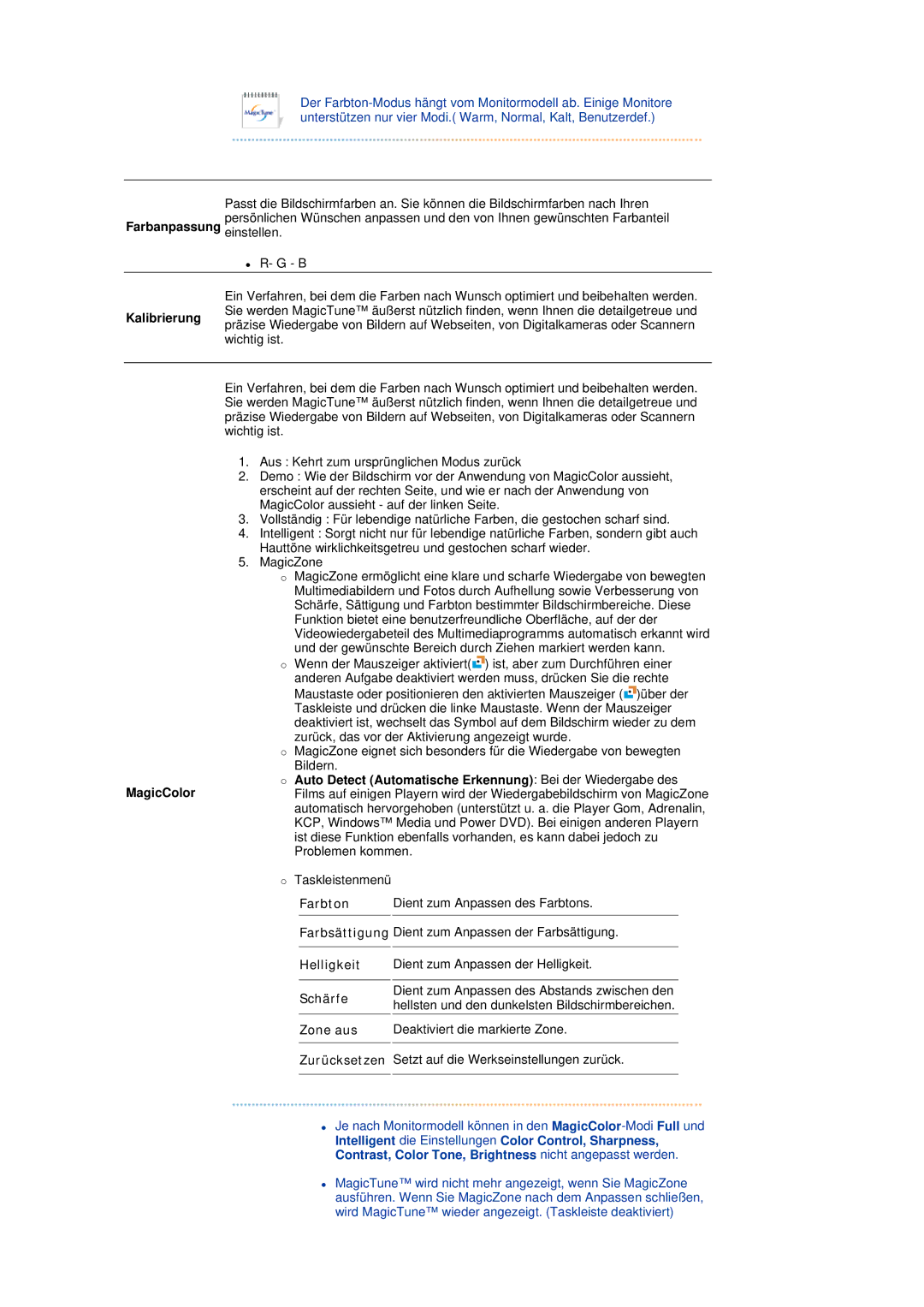 Samsung LS17TBTQS/EDC manual Farbton 