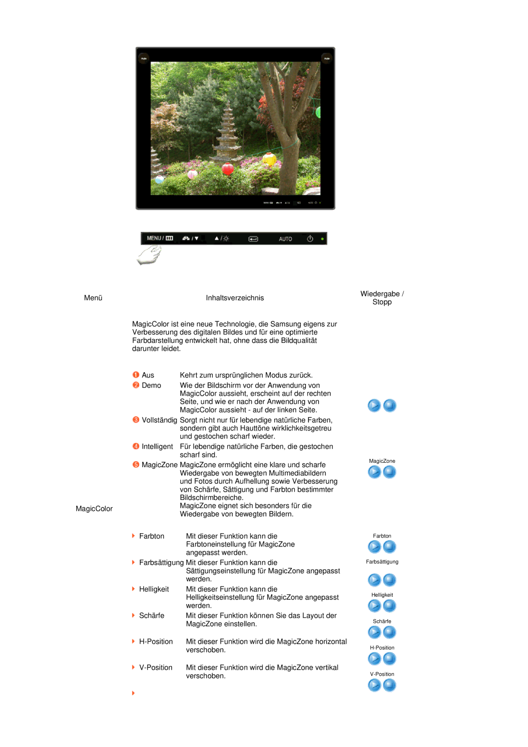 Samsung LS17TBTQS/EDC manual MagicZone Farbton Farbsättigung Helligkeit Schärfe Position 