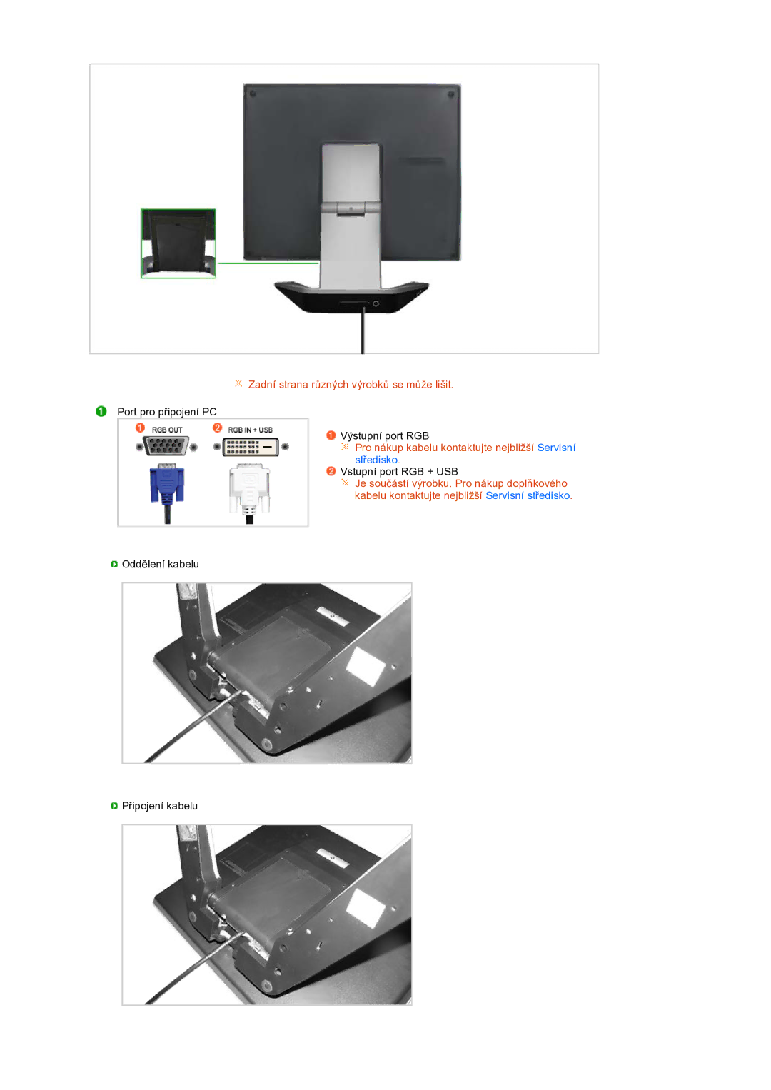 Samsung LS17TBTQS/EDC manual Zadní strana různých výrobků se může lišit 