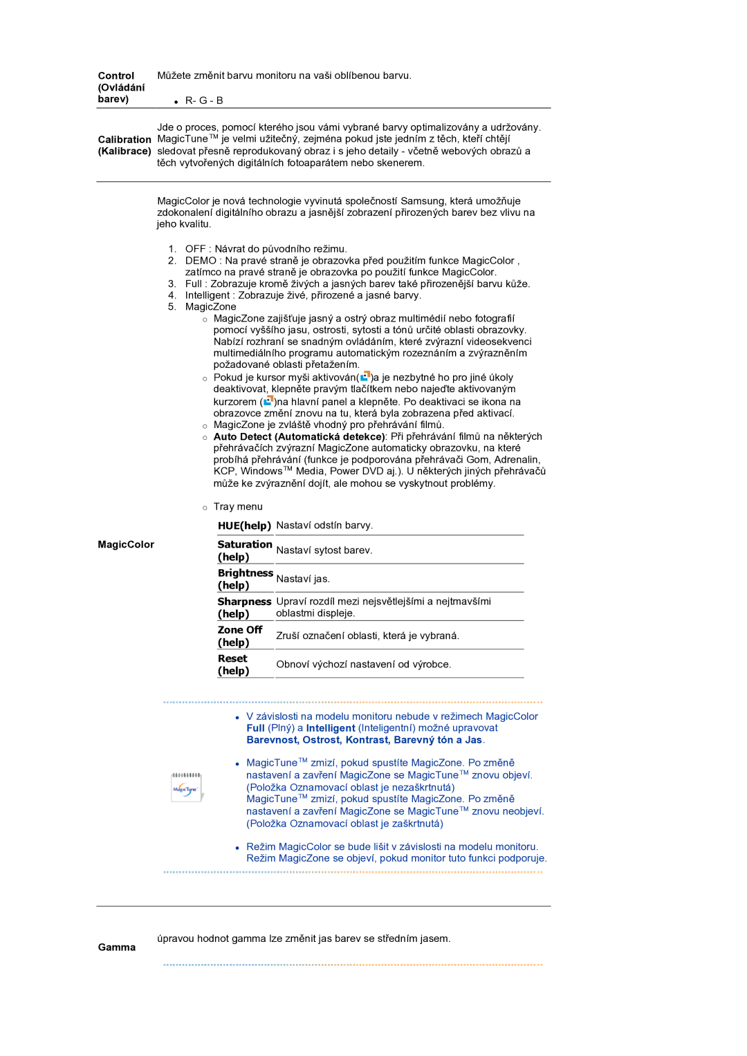 Samsung LS17TBTQS/EDC manual HUEhelp 