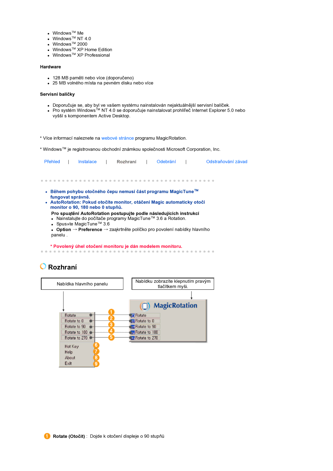 Samsung LS17TBTQS/EDC manual Rozhraní, Servisní balíčky 