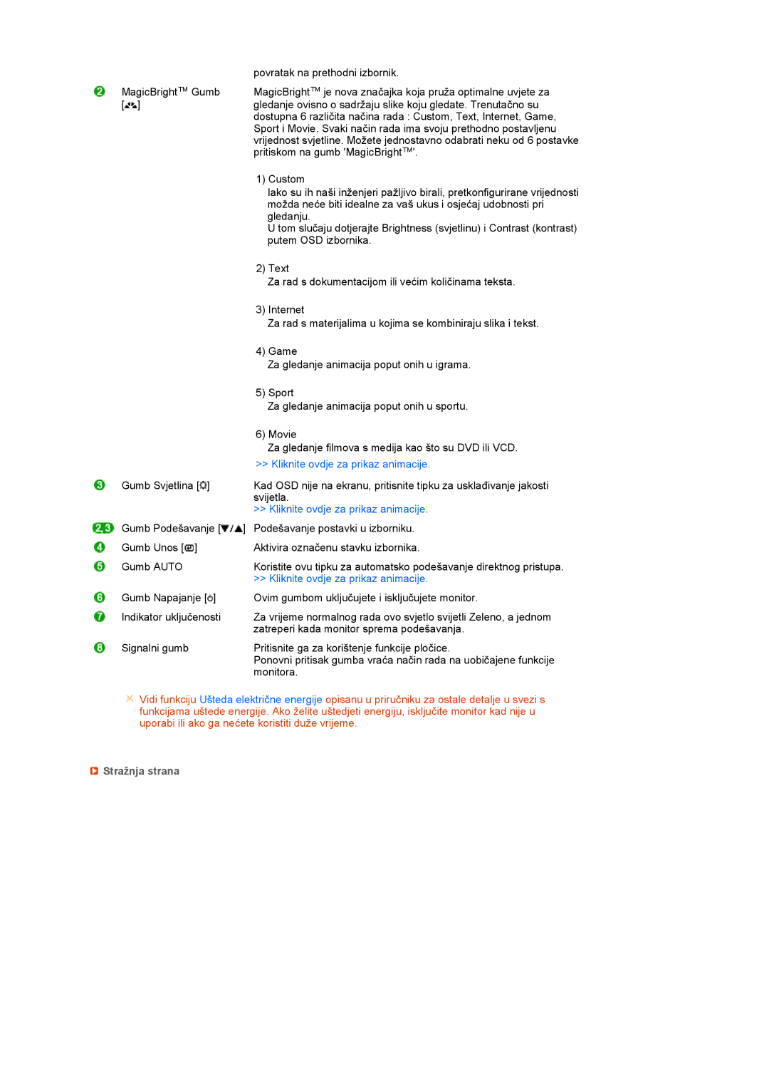 Samsung LS17TBTQS/EDC manual Stražnja strana 