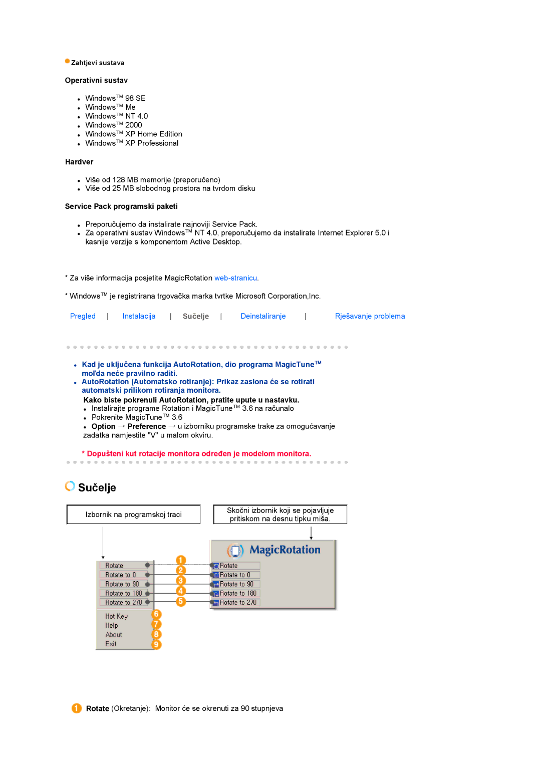 Samsung LS17TBTQS/EDC manual Sučelje, Service Pack programski paketi 