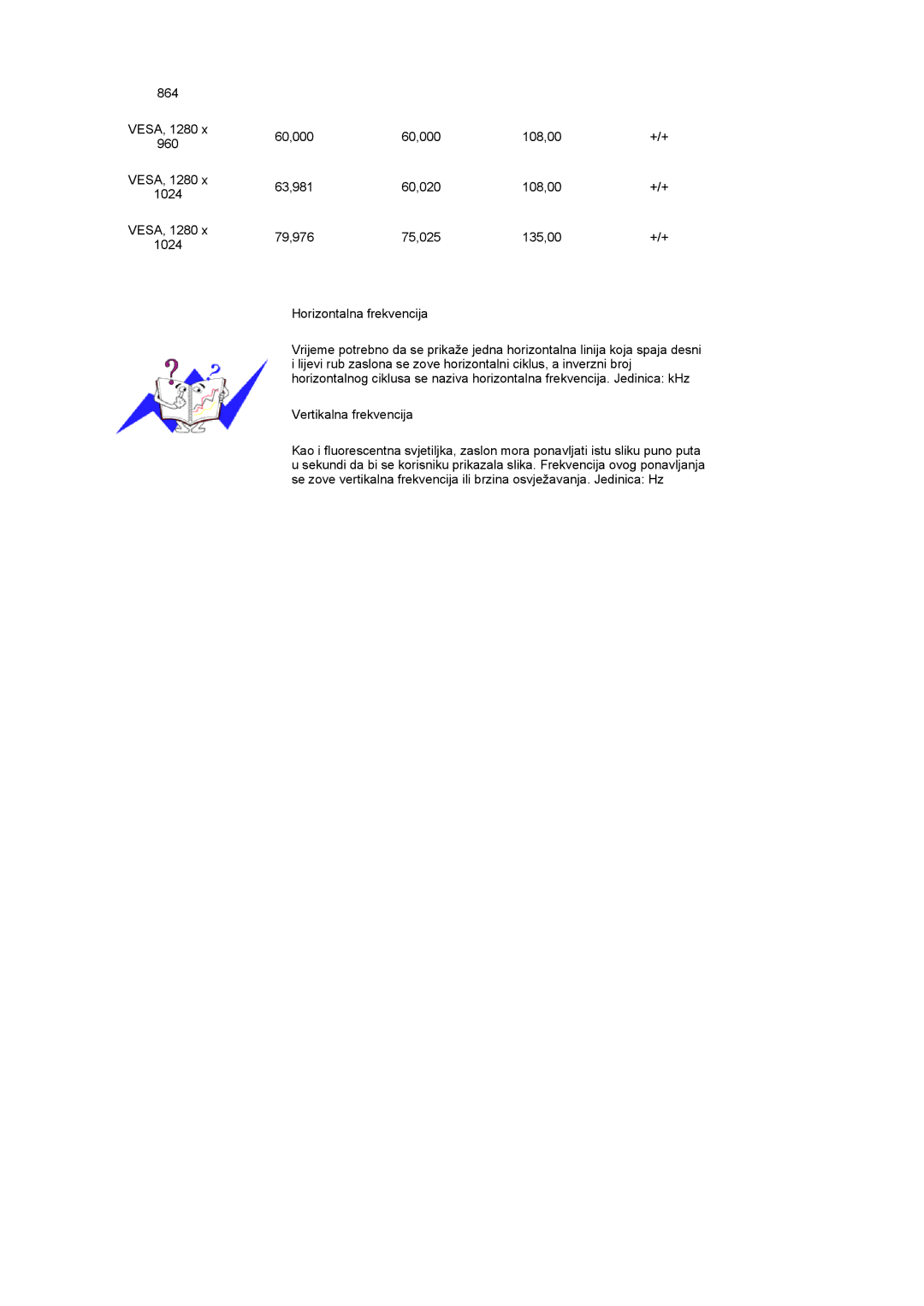 Samsung LS17TBTQS/EDC manual 