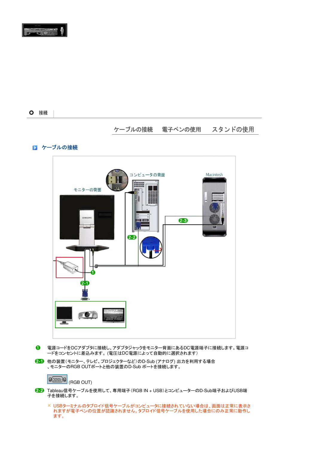 Samsung LS17TBTQS/XSJ manual ケーブルの接続 