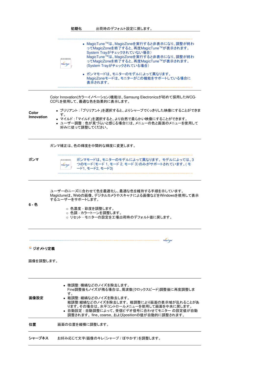 Samsung LS17TBTQS/XSJ manual ガンマ, ジオメトリ定義 