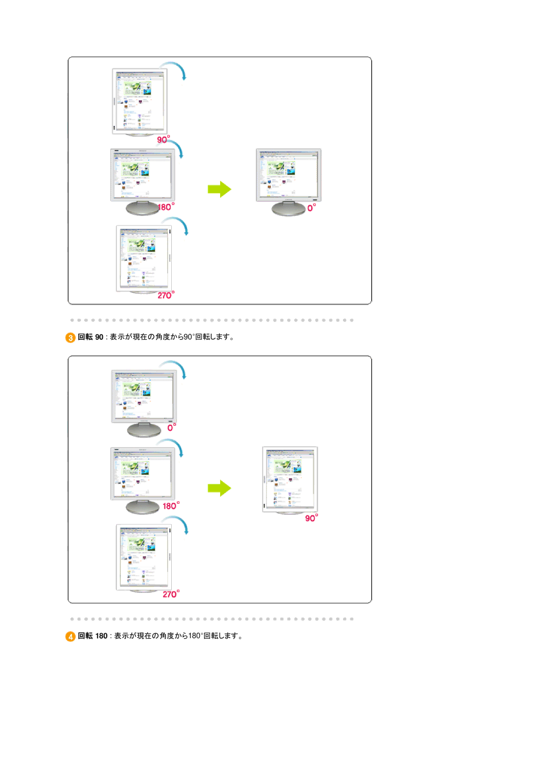 Samsung LS17TBTQS/XSJ manual 回転 90 表示が現在の角度から90回転します。 回転 180 表示が現在の角度から180回転します。 