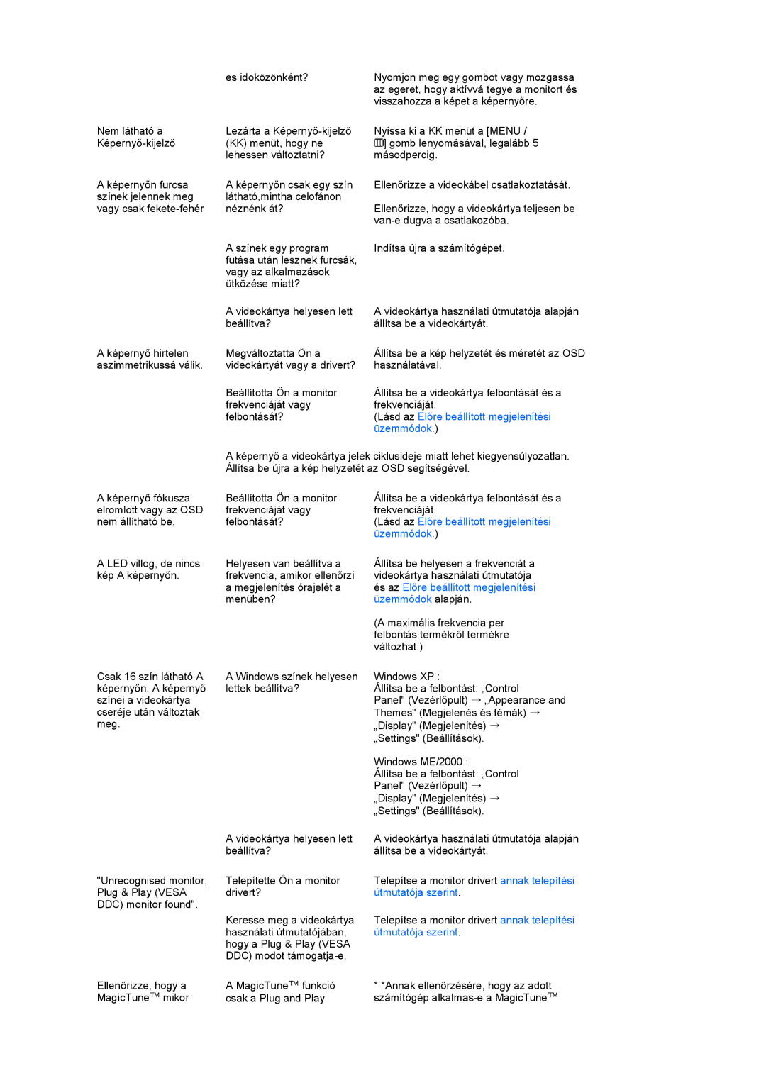 Samsung LS17TBTQSZ/EDC manual Lásd az Előre beállított megjelenítési 