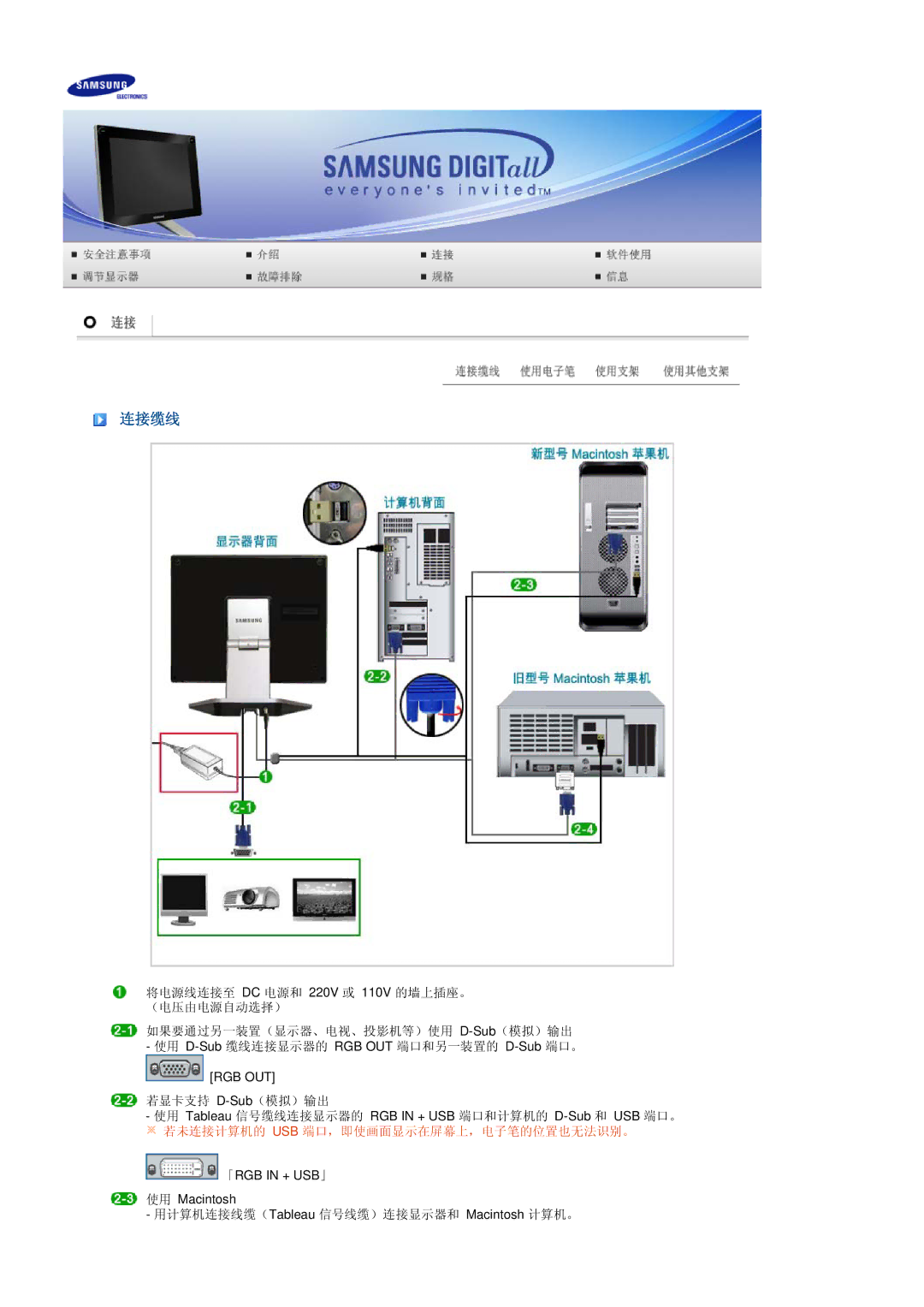 Samsung LS17TBTQSZ/EDC manual 连接缆线 