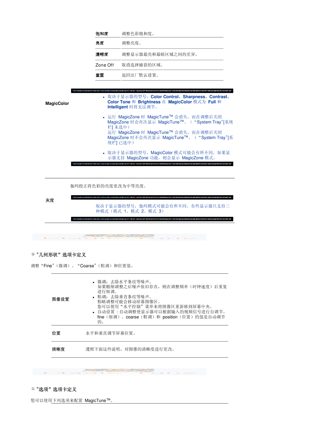 Samsung LS17TBTQSZ/EDC manual 几何形状选项卡定义 