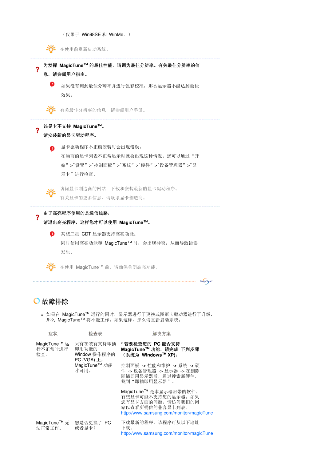 Samsung LS17TBTQSZ/EDC manual 检查表 