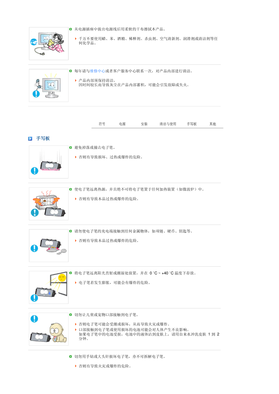 Samsung LS17TBTQSZ/EDC manual 手写板 