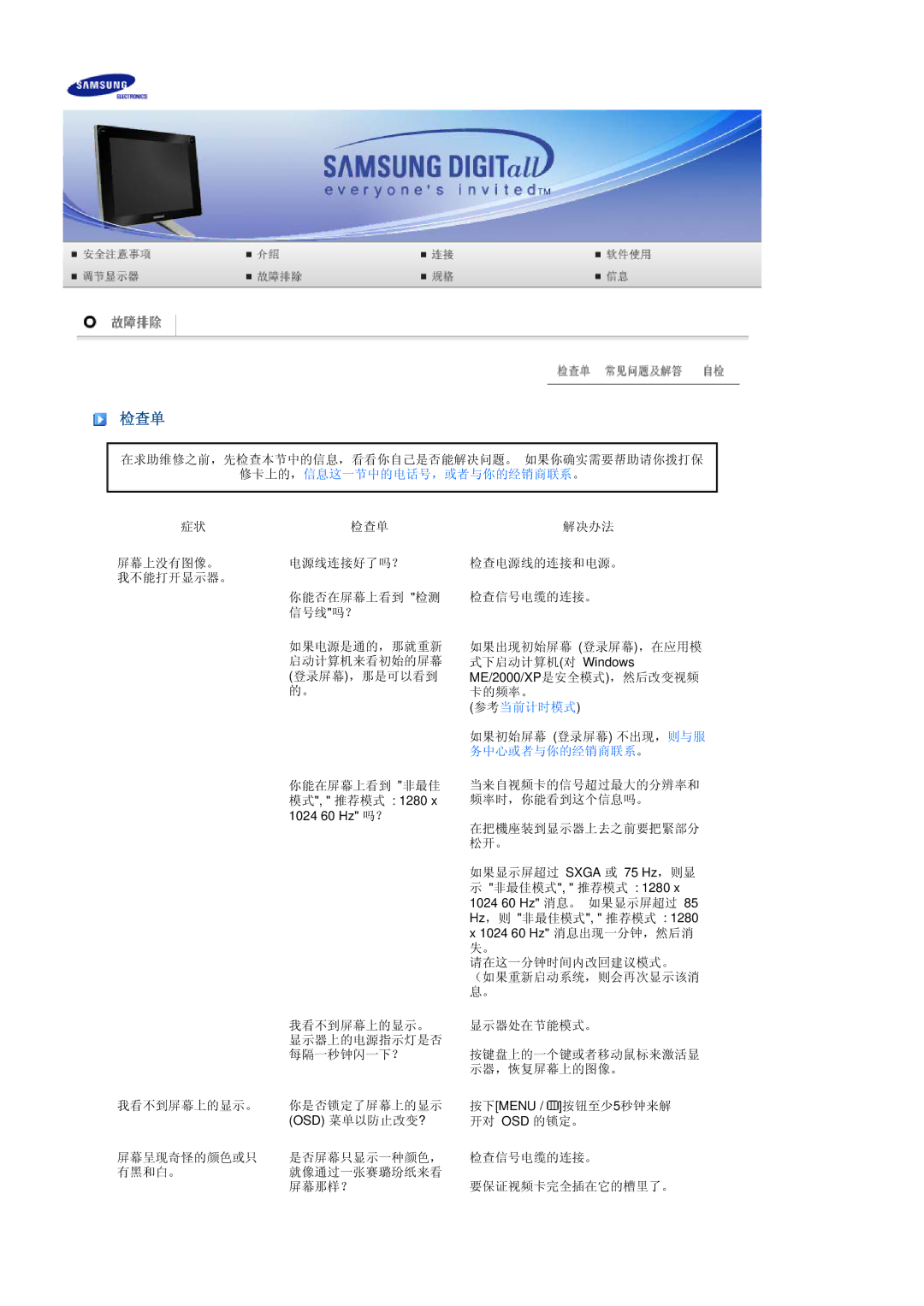 Samsung LS17TBTQSZ/EDC manual 检查单, 修卡上的，信息这一节中的电话号，或者与你的经销商联系。 