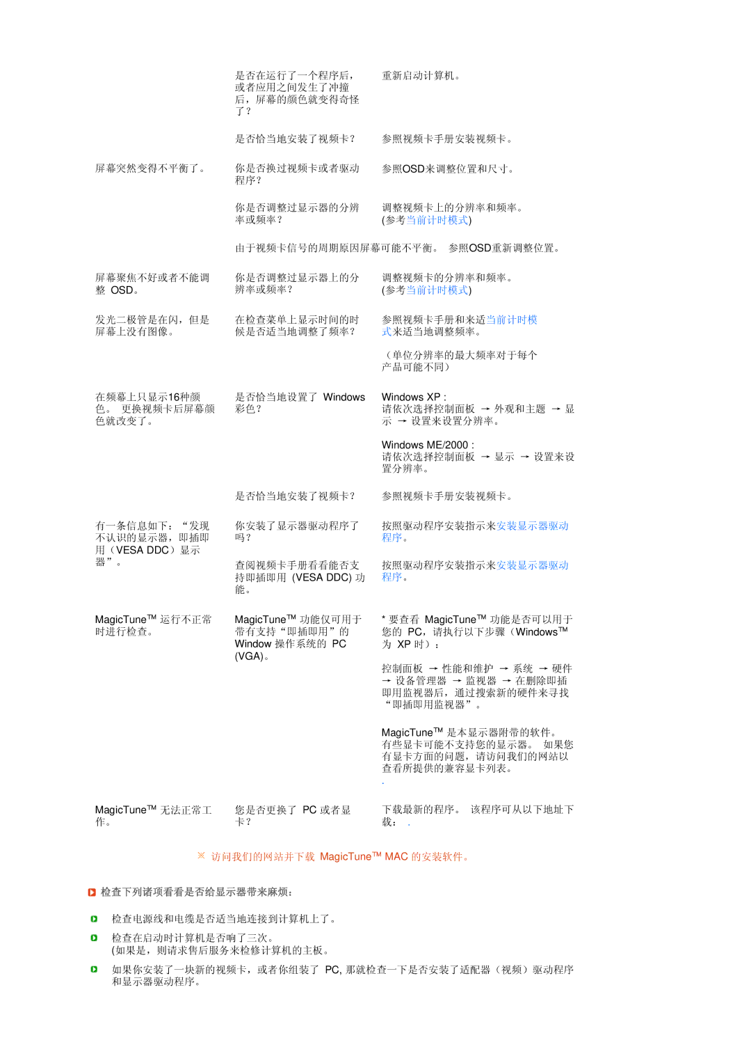 Samsung LS17TBTQSZ/EDC manual 检查下列诸项看看是否给显示器带来麻烦： 