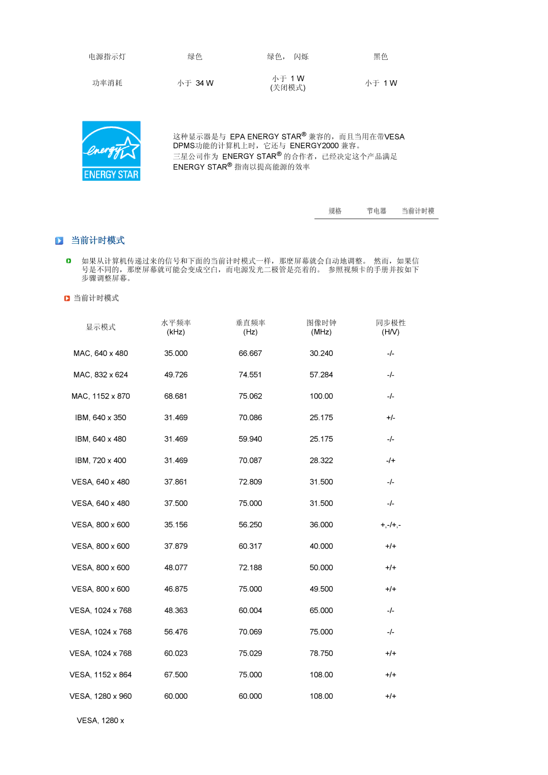 Samsung LS17TBTQSZ/EDC manual 当前计时模式 