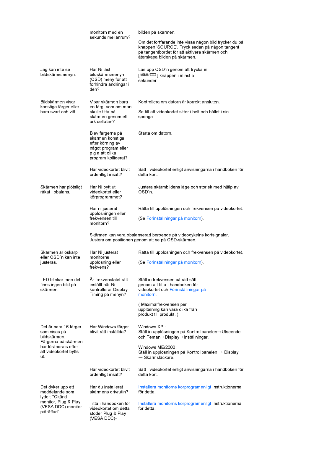 Samsung LS19TRTLS/EDC, LS17TRTLS/EDC, LF19TRTLSH/EDC manual Vesa DDC 