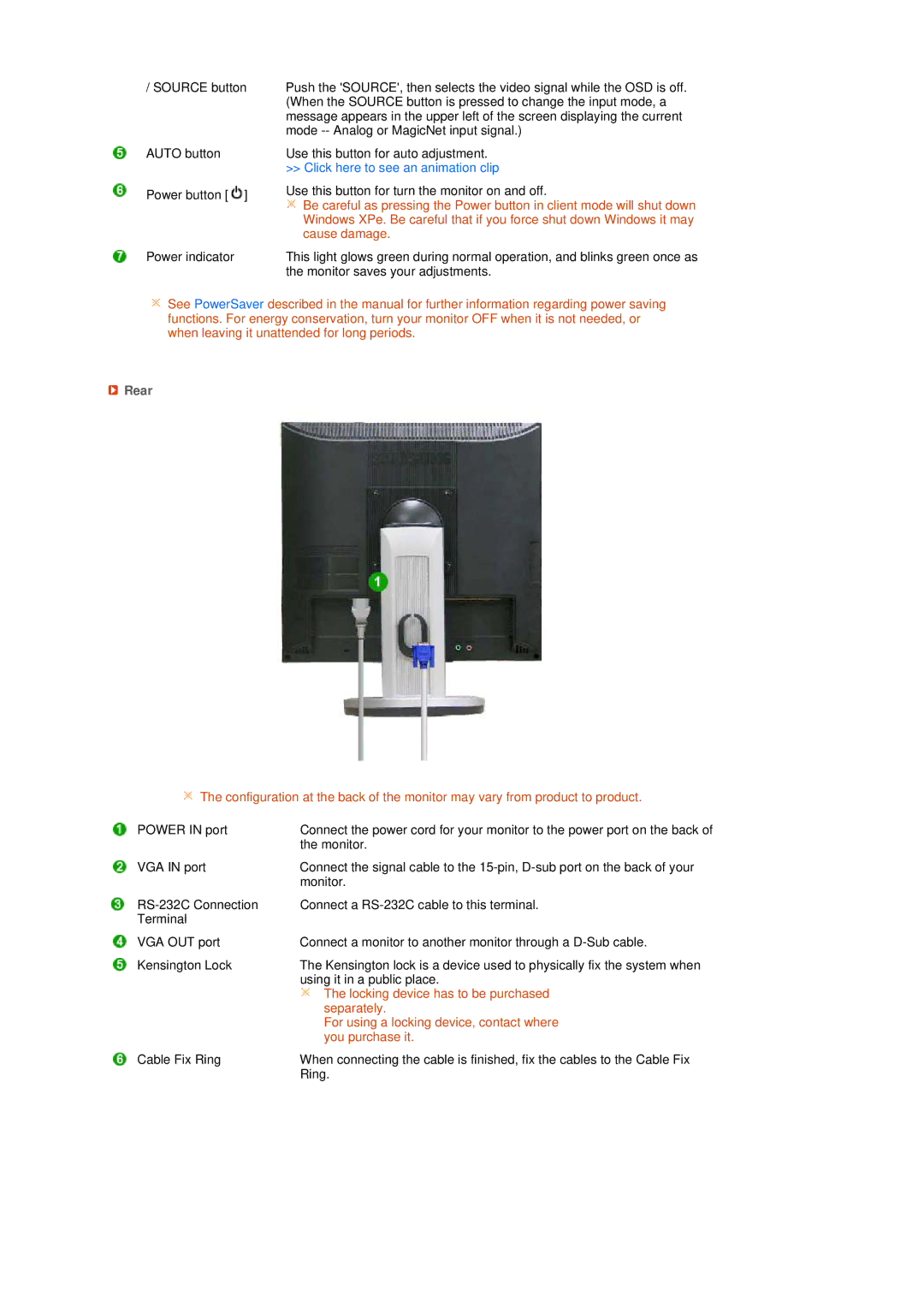 Samsung LS17TRTLS/EDC, LS17TRTLSY/EDC manual Rear, You purchase it 