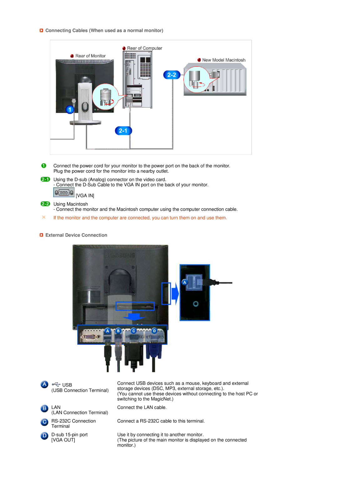 Samsung LS17TRTLSY/EDC, LS17TRTLS/EDC manual Connecting Cables When used as a normal monitor, External Device Connection 