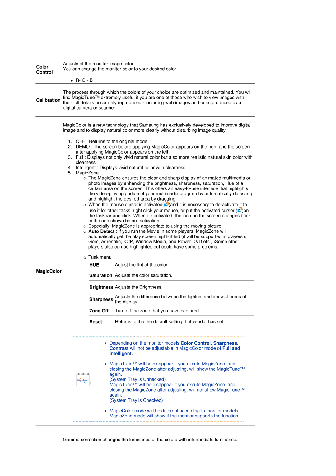 Samsung LS17TRTLSY/EDC, LS17TRTLS/EDC manual Control, MagicColor 