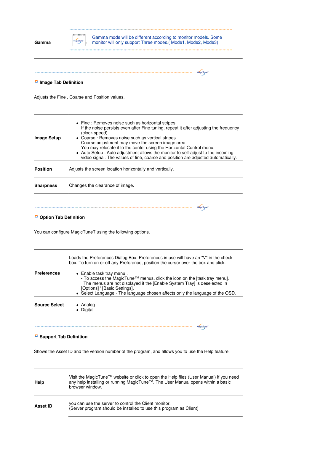 Samsung LS17TRTLS/EDC Image Tab Definition, Option Tab Definition, Preferences, Source Select, Support Tab Definition 