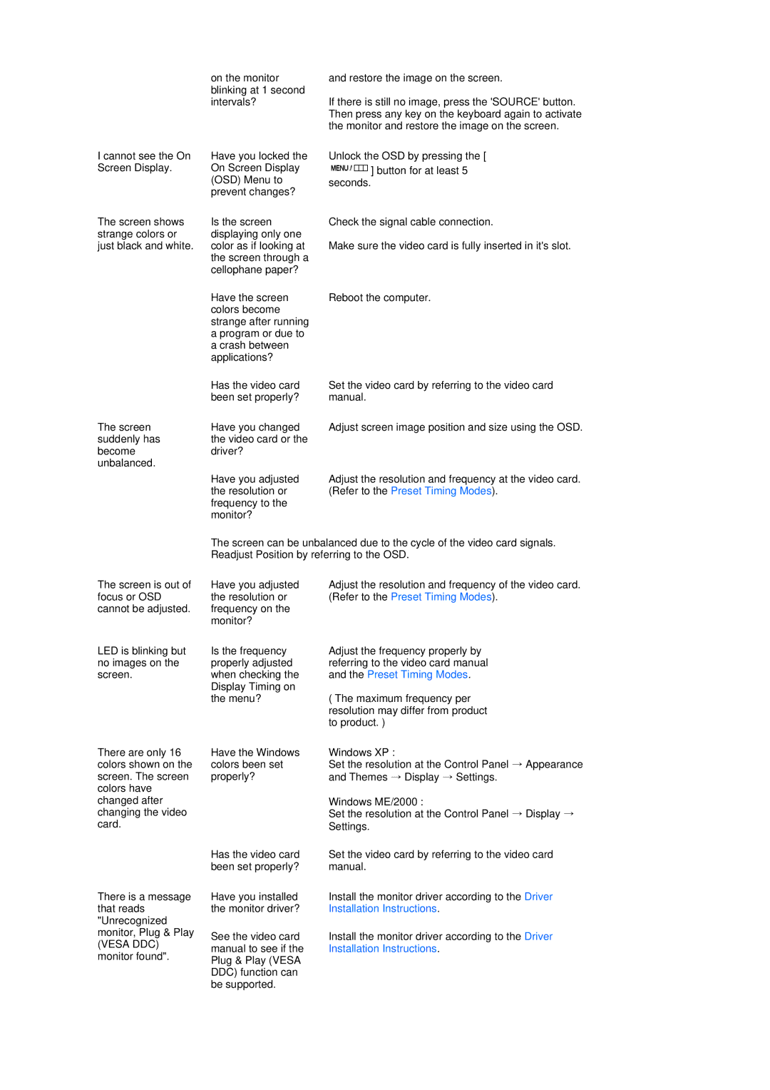 Samsung LS17TRTLSY/EDC, LS17TRTLS/EDC manual Refer to the Preset Timing Modes 