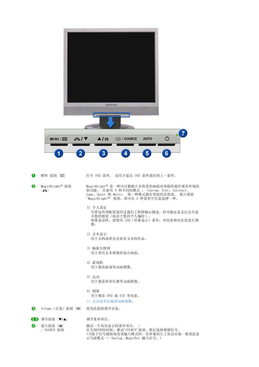 Samsung LS17TRTLS/EDC, LS19TRTLS/EDC, LS19TRTLSY/EDC manual 点击这里以观看动画剪辑。 