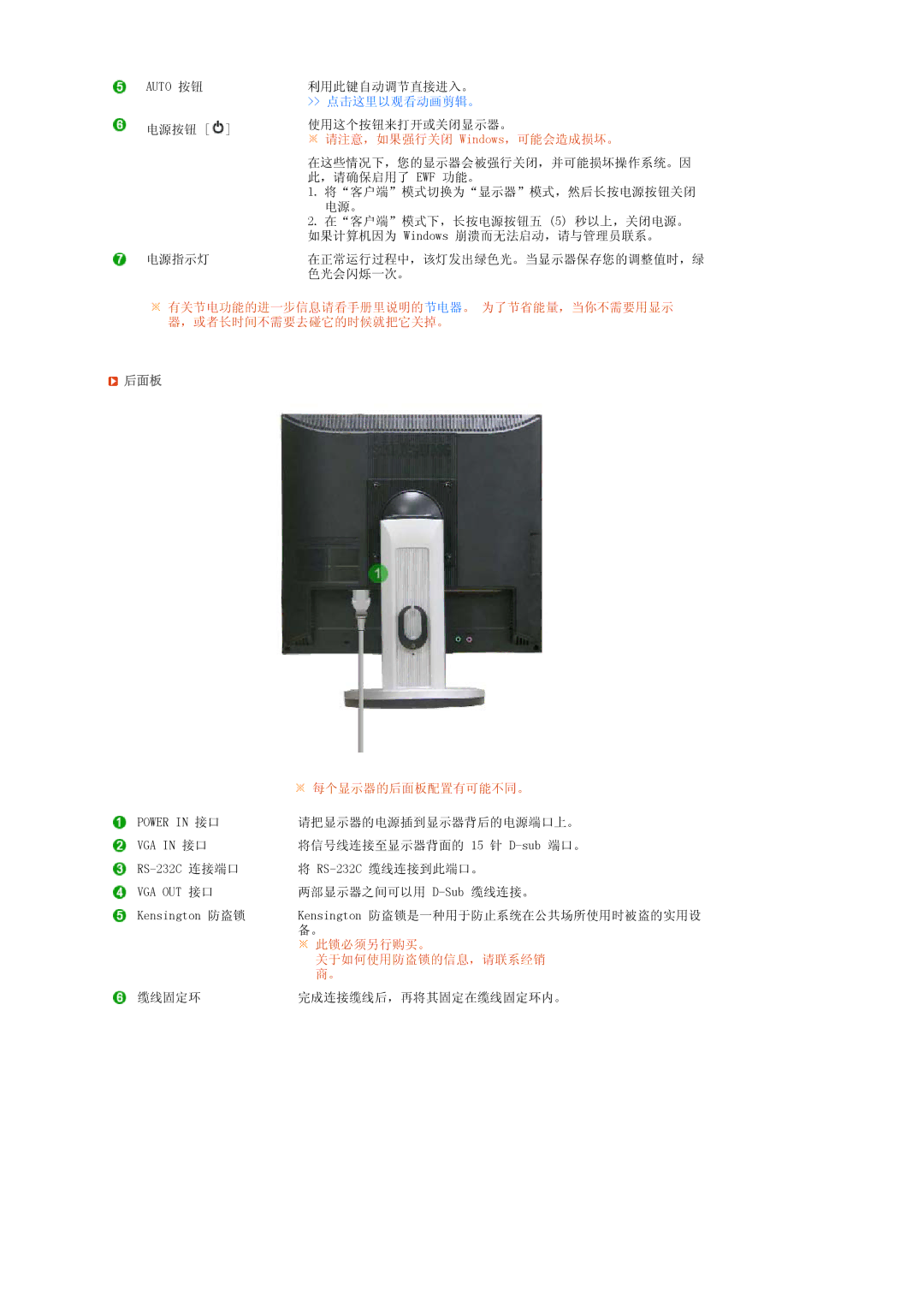 Samsung LS19TRTLS/EDC, LS17TRTLS/EDC, LS19TRTLSY/EDC manual 请注意，如果强行关闭 Windows，可能会造成损坏。, 后面板 