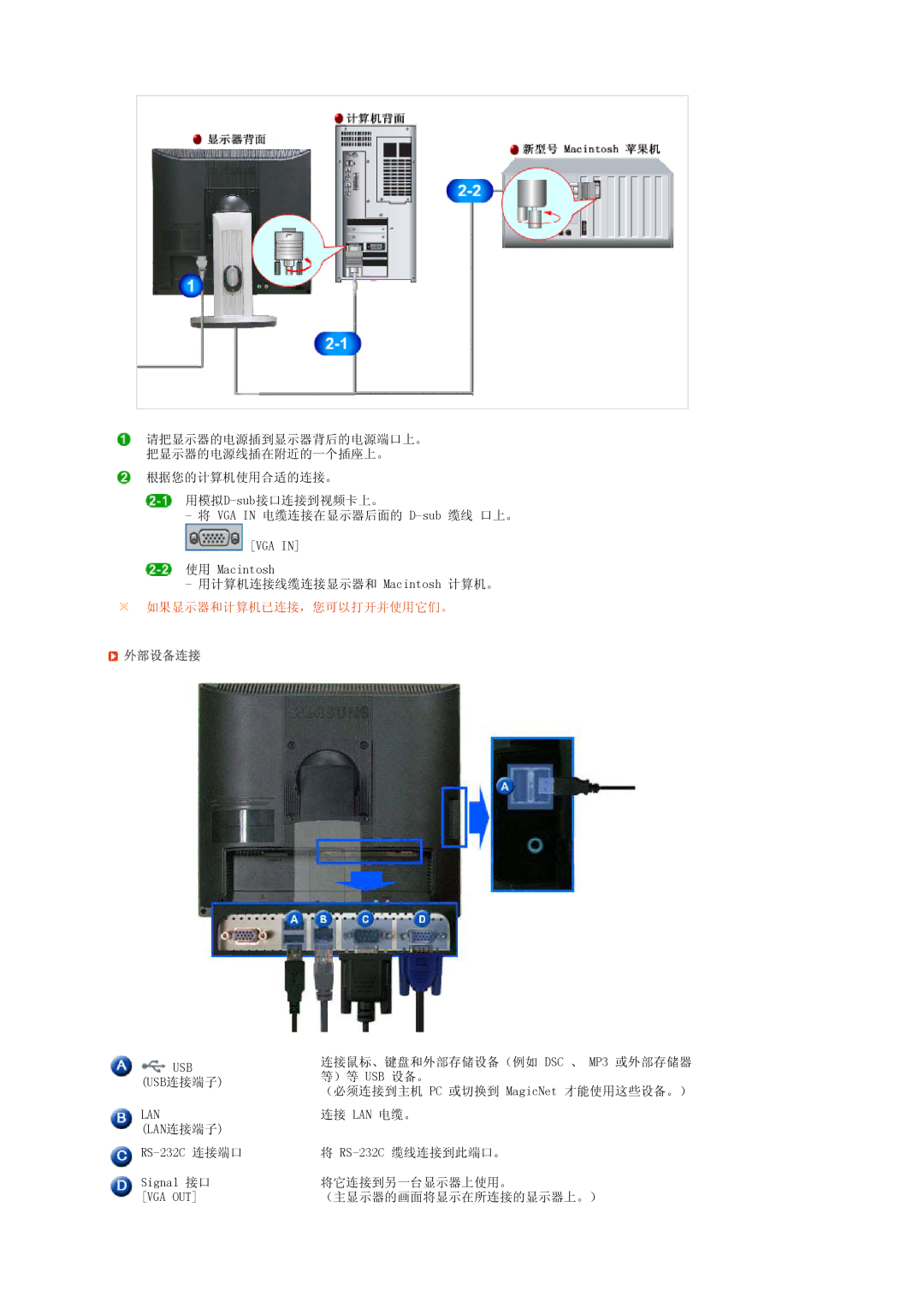 Samsung LS19TRTLS/EDC, LS17TRTLS/EDC, LS19TRTLSY/EDC manual 外部设备连接 